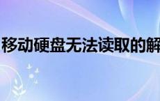 移动硬盘无法读取的解决方法与常见问题解析