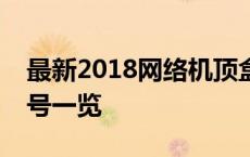 最新2018网络机顶盒排行榜：热门品牌与型号一览